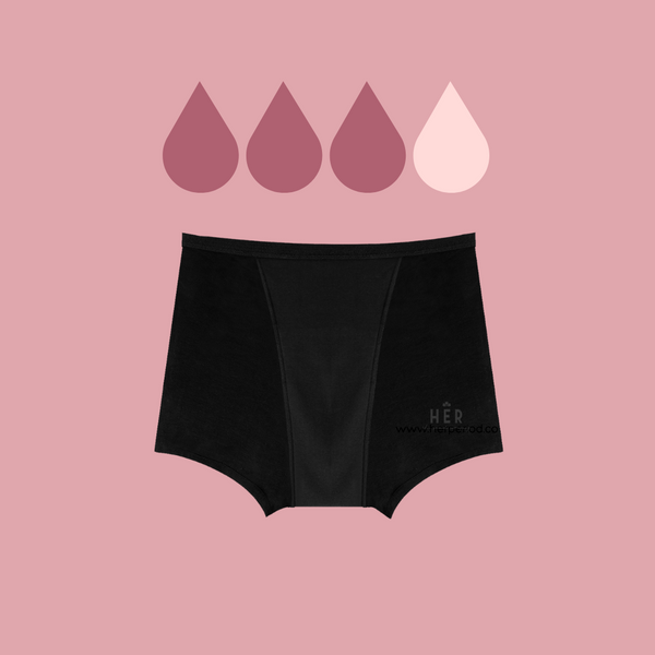 Period Underwear – H E R Period Co.